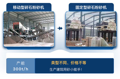 碎石粉砂机时产300吨设备推荐及价格解析